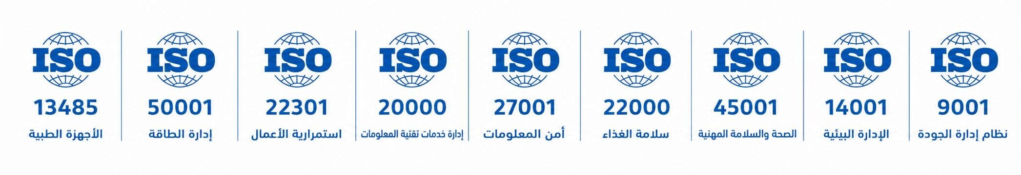 شهادات الجودة المعتمدة في السعودية e1784583598399